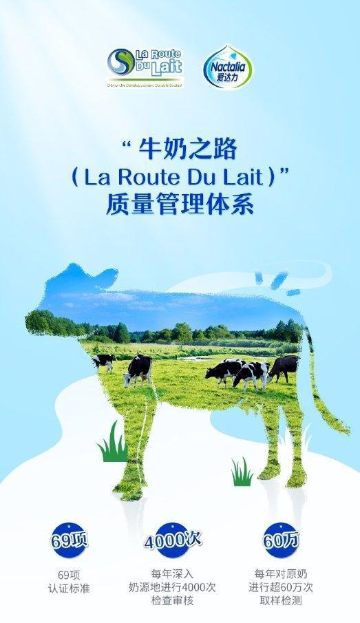 爱达力系列奶粉坚守“高标准·严要求”的准则    奶质营养健康安全更放心