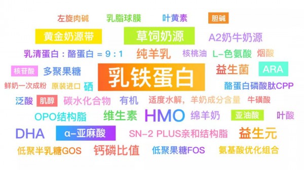 价值终将回归  奶粉品牌提升“含金量”势在必行