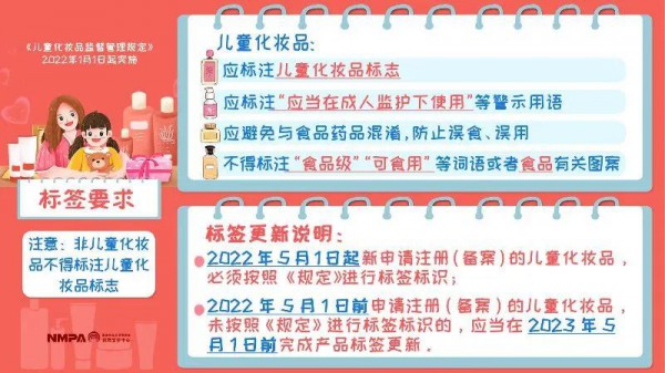 重磅！野蛮生长的儿童彩妆  儿童化妆品正迎来独立监管的时代