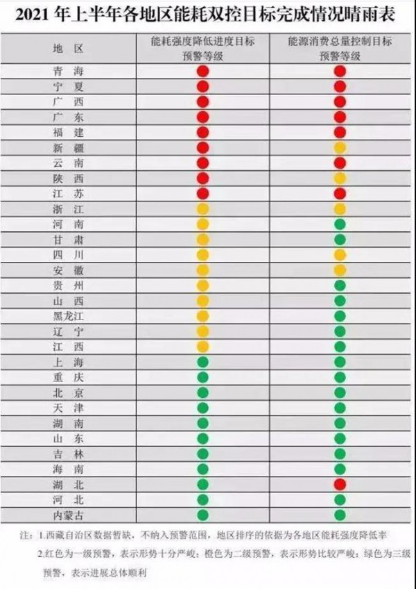限电限产引发的连锁问题，玩具企业下一步该怎么办？