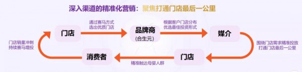 百亿羊奶粉市场的焦虑与破局，这几点不容忽略