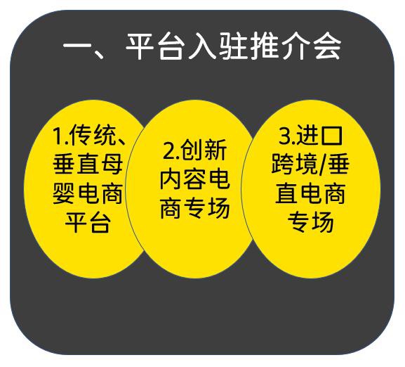 必看！嗨创周·泛母婴生态创新周预登记指南来了