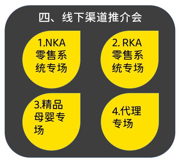 必看！嗨创周·泛母婴生态创新周预登记指南来了