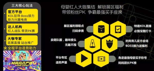 必看！嗨创周·泛母婴生态创新周预登记指南来了