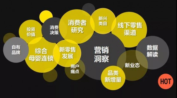 必看！嗨创周·泛母婴生态创新周预登记指南来了