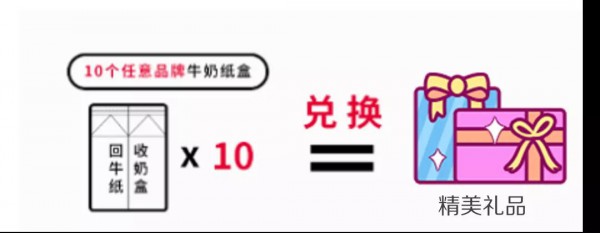 光明牛奶纸盒回收绿色行动 又快到逢“5”的牛奶纸盒回收日了，你准备好了吗？