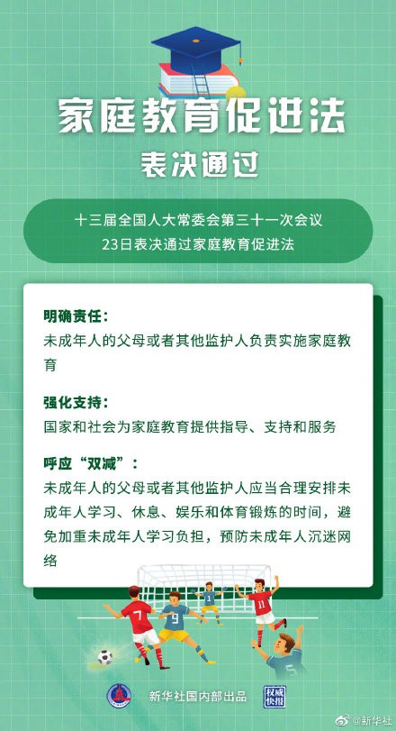 权威快报：家庭教育促进法表决通过  呼应“双减政策”促进减负