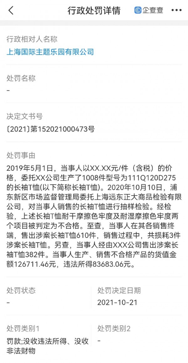 迪士尼因销售劣质产品被罚20万元   这些年迪士尼的童装还好吗