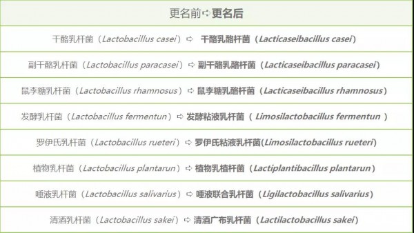 注意！可用于婴幼儿食品的菌种或将更新，以后买益生菌要看准了！文末教你如何挑选~