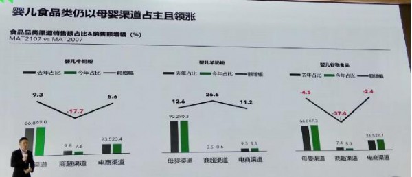 95后买方思维母婴店如何更好抓住  提升核心竞争力才是关键