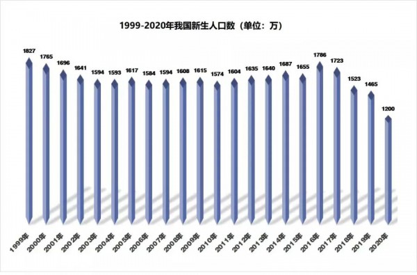 圣元圣特拉慕脚踏实地，用确定性战略直面奶粉市场的不确定性！