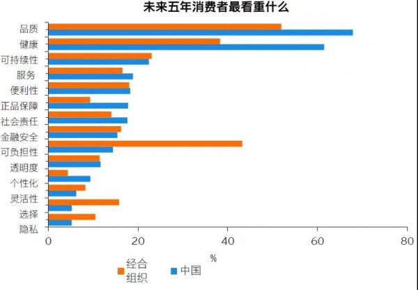 抢位“她”赛道！光明乳业联手华熙生物，推出玻尿酸牛乳