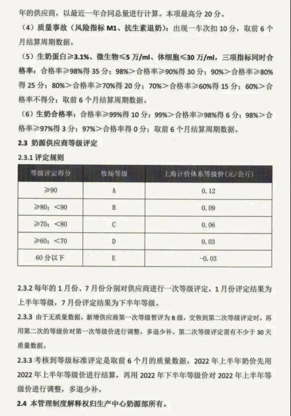 光明乳业奶源供应商等级评定管理制度修订会议在上海召开