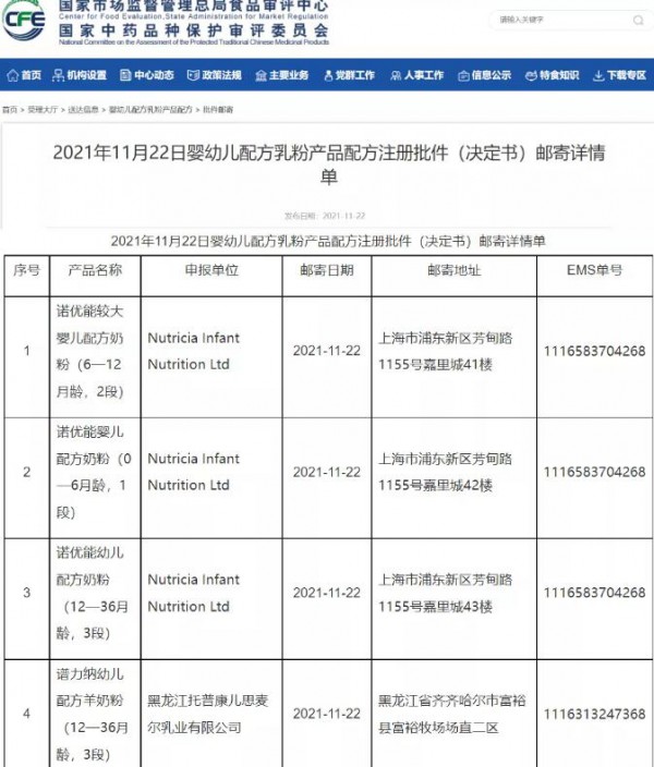 2021丨母婴行业一周事件盘点（11.22--11.28）