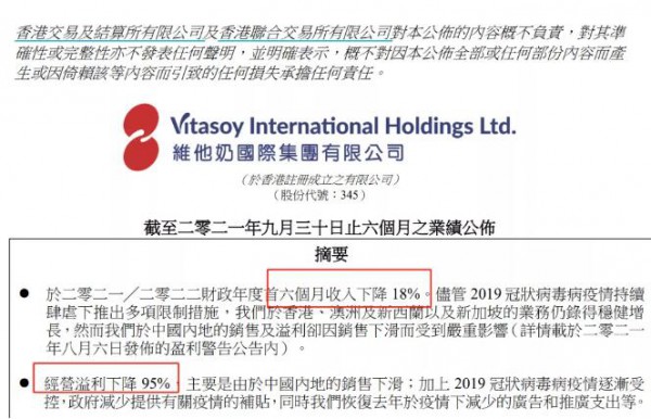 香港维他奶半年利润大跌95%  不当言论葬送国内大市场