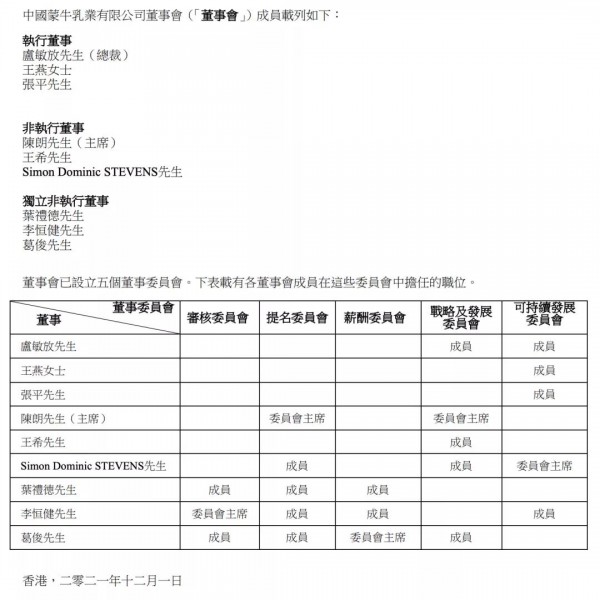 蒙牛董事会大重组，牛根生退任最后职务，今天起执行！