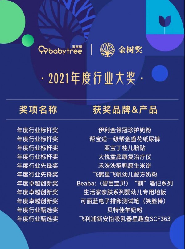 母婴行业最新事件！“母婴界的奥斯卡”2021金树盛典获奖名单正式揭晓！