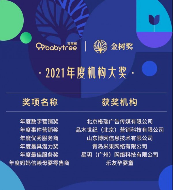 母婴行业最新事件！“母婴界的奥斯卡”2021金树盛典获奖名单正式揭晓！