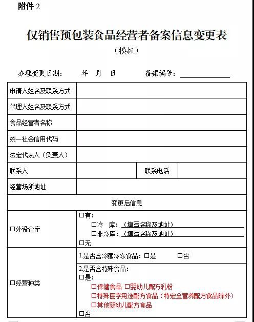 特配粉、奶粉、保健食品销售由“许可制”变为“备案制”，产品流通或将加速