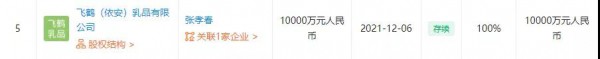 突发！1亿元成立新公司！飞鹤重注产业链及品类机会！