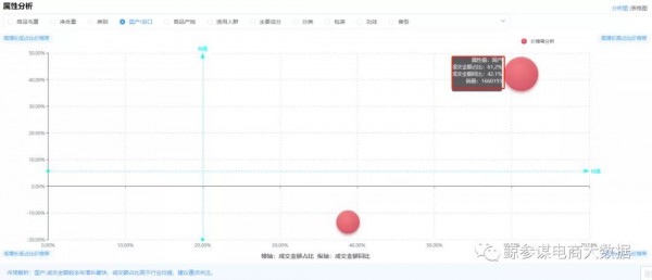 被资本包围的儿童市场，什么样的产品更吸引年轻父母（一）