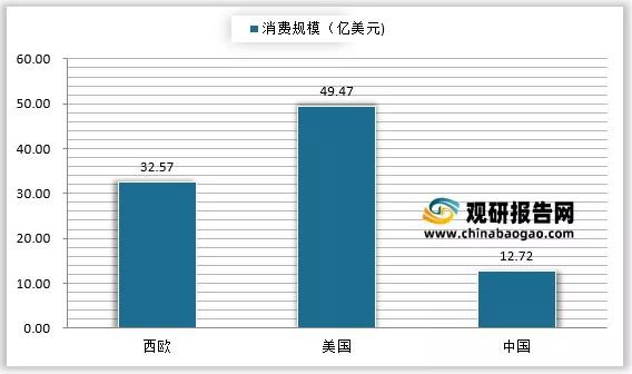 洗护行业最新事件！我国湿巾行业市场规模持续扩大 婴儿湿巾、湿厕纸发展潜力非凡