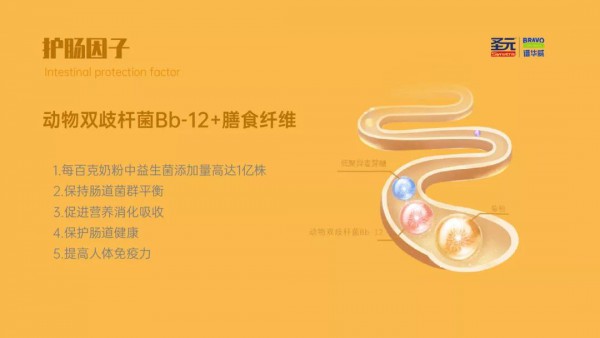 爱上喝奶，从圣元耀成长摇摇瓶开始  满足宝宝营养所需