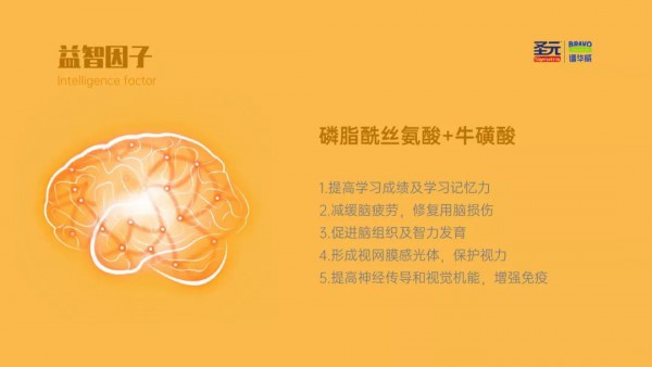 爱上喝奶，从圣元耀成长摇摇瓶开始  满足宝宝营养所需