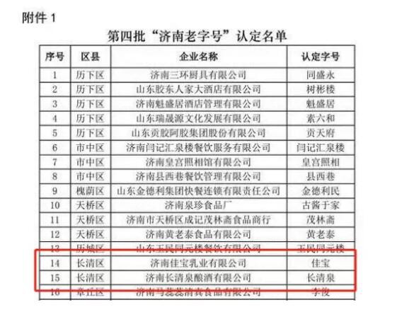 佳宝风采|佳宝乳业被认定为“济南老字号”