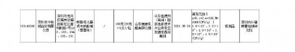 深圳市市场监督管理局抽检4124批次食品  山东1批次乳制品儿童奶酪棒不合格
