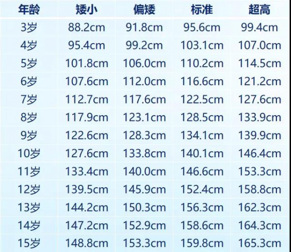 新品|合力素成长配方奶粉首发上市