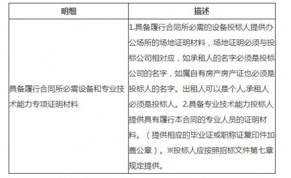 福建建达开发建设集团有限公司纸尿裤生产设备公开招标公告