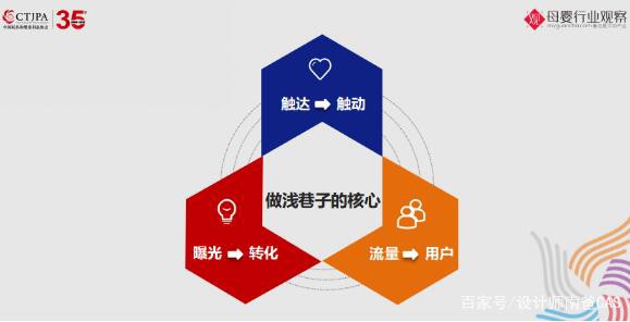 2021玩具及婴童用品最新数据分析，这些趋势热销品类值得关注