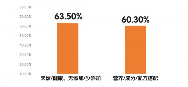 贝兜品牌产品全线升级 不只是简单的包装更新