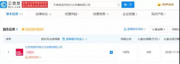 二手泡泡玛特限量娃售价炒到88888元， 企查查显示其曾因虚假宣传被罚5万元