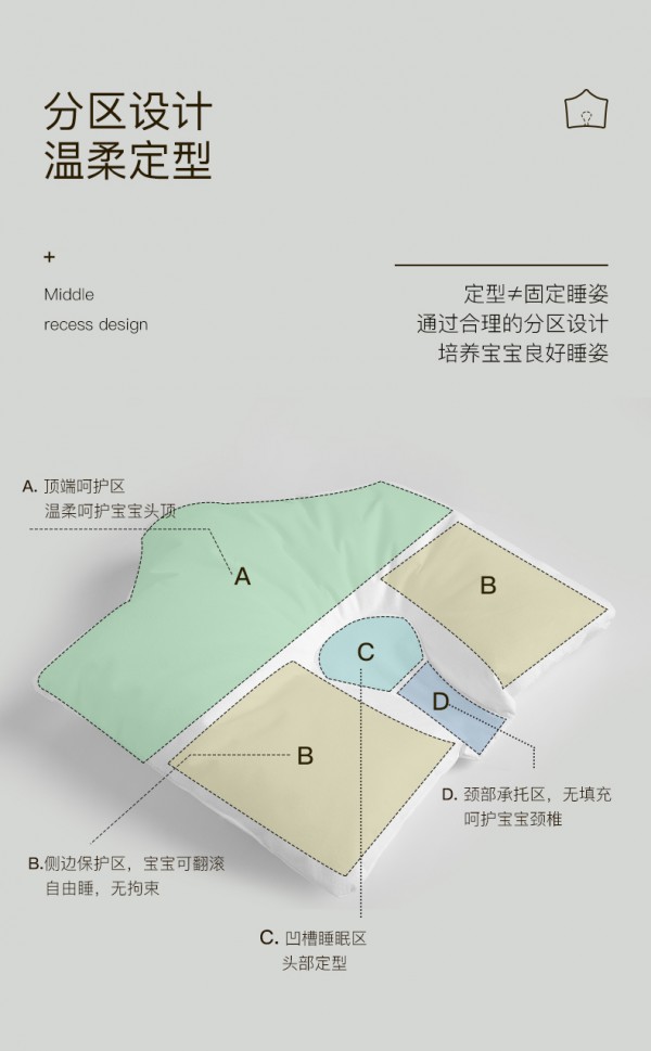 蒂乐婴儿定型枕 科学分区 温柔定型 宝宝轻松睡出漂亮头型