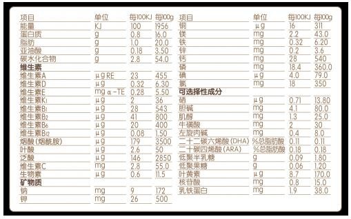 国产奶粉爱可丁 8亿益生菌 激发澎湃守护力