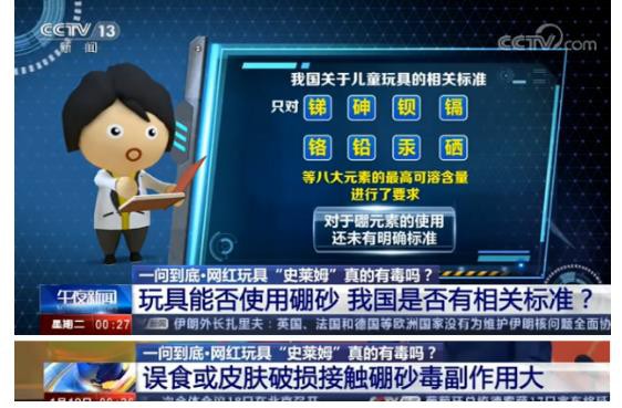 “夺命水晶泥”又现新“毒物”！1月全球玩具召回案例分析