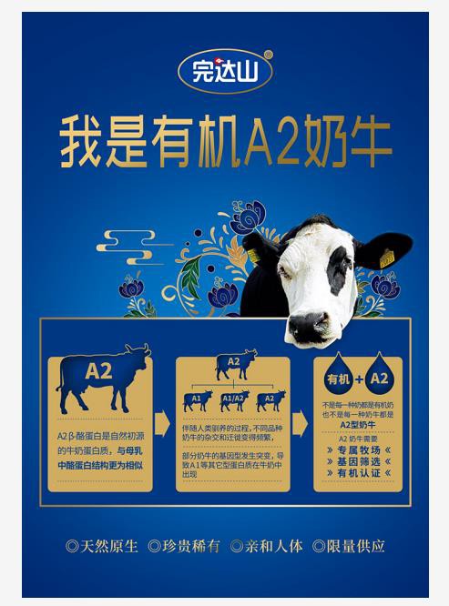 用数据说话，为什么完达山黑沃有机A2值得购买！