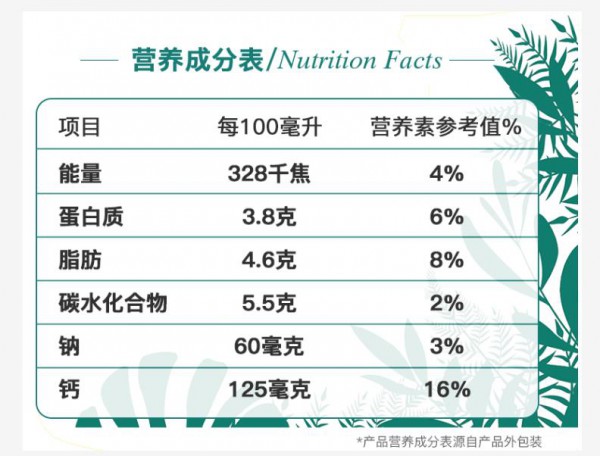 用数据说话，为什么完达山黑沃有机A2值得购买！