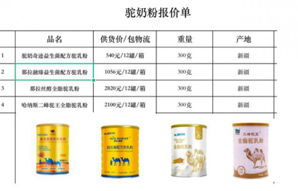 3·15前夕  驼奶粉掺假调查：含量可定制  宣称“可抑制肿瘤”