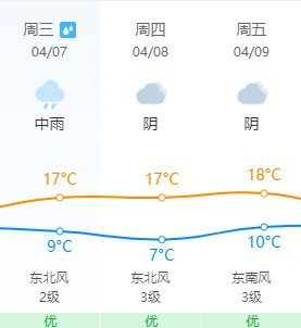 2021中国品牌授权年会 D1(4月7日)活动预告