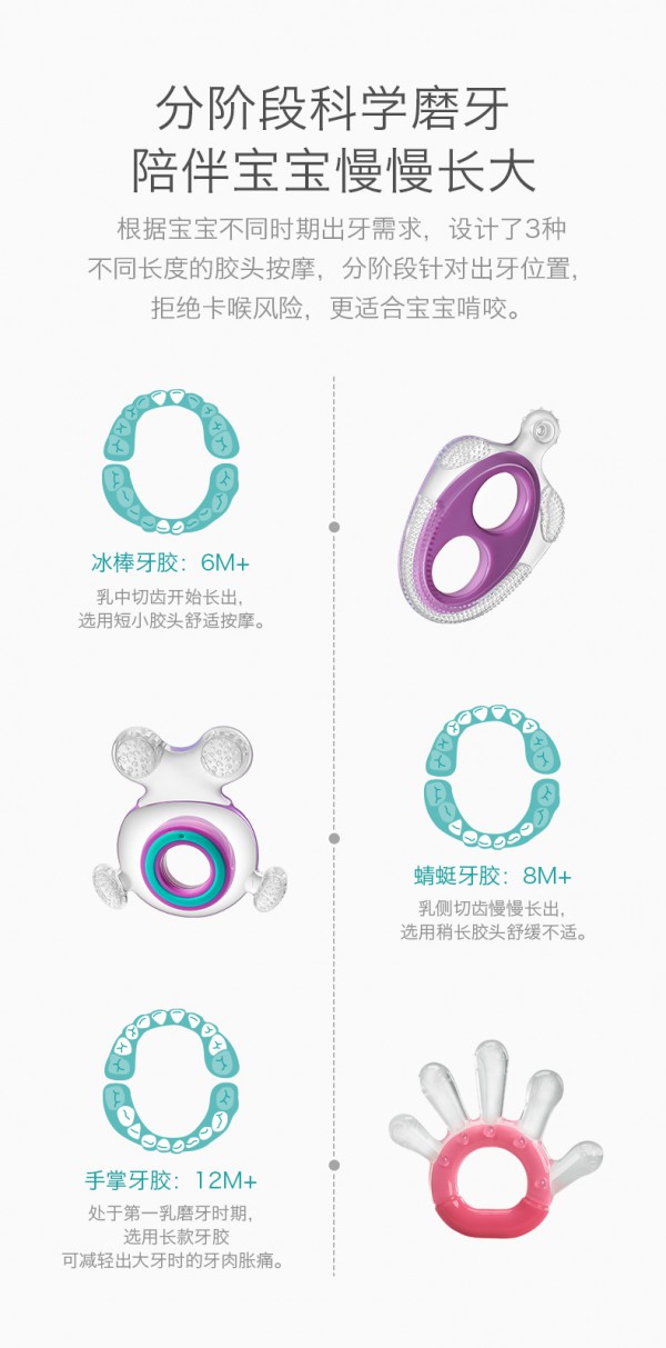 babycare婴儿牙胶 液体硅胶 萌趣啃咬 为宝宝乳牙萌生而助力