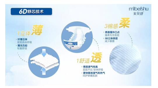 米贝舒6D舒芯婴儿纸尿裤     匠“芯”呵护·守护宝宝柔嫩肌肤