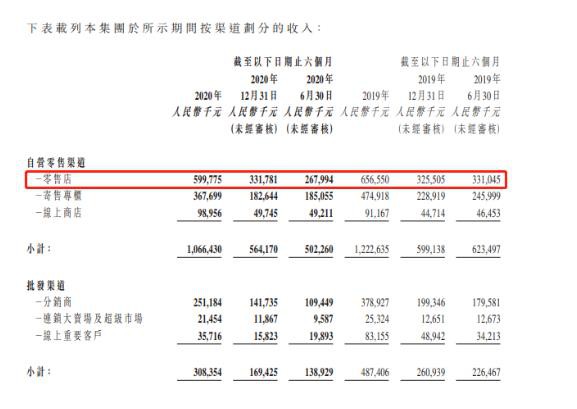 2020年度亏损1.27亿，凯知乐押注IP、进军潮玩市场能否突破瓶颈？