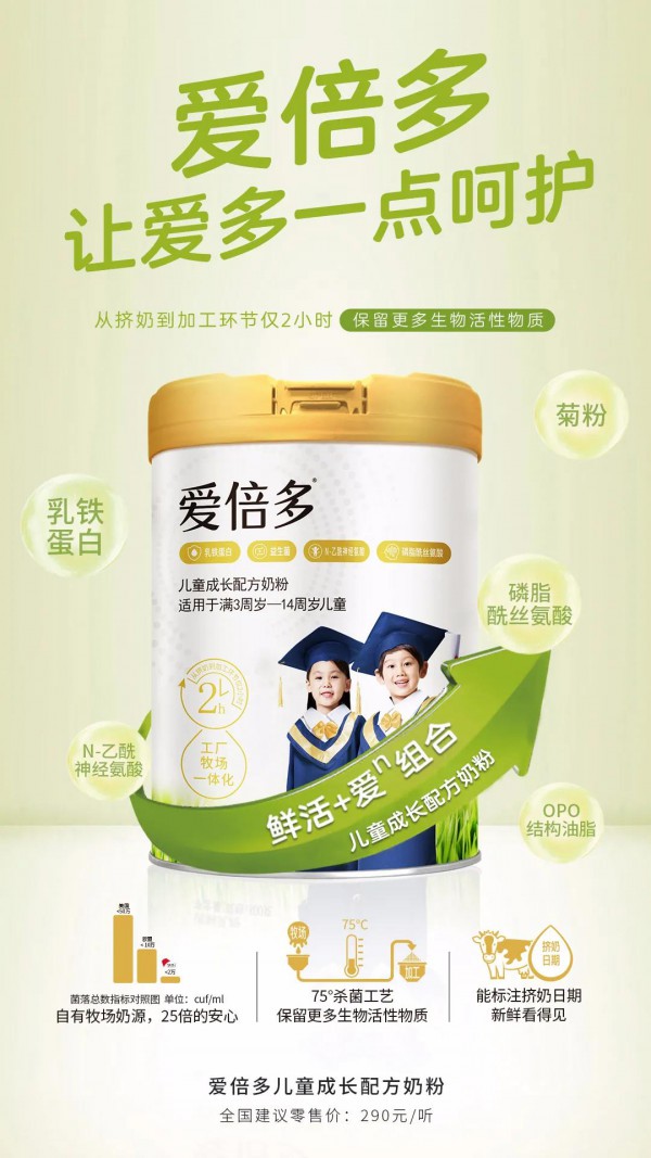 爱倍多儿童成长奶粉|好奶源＋好工艺， 为爱重塑一罐好奶粉