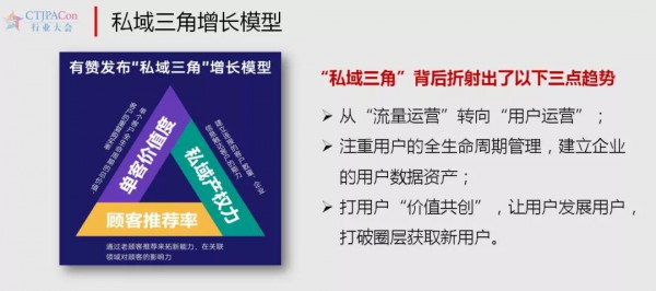 母婴新零售时代，如何引爆私域流量？