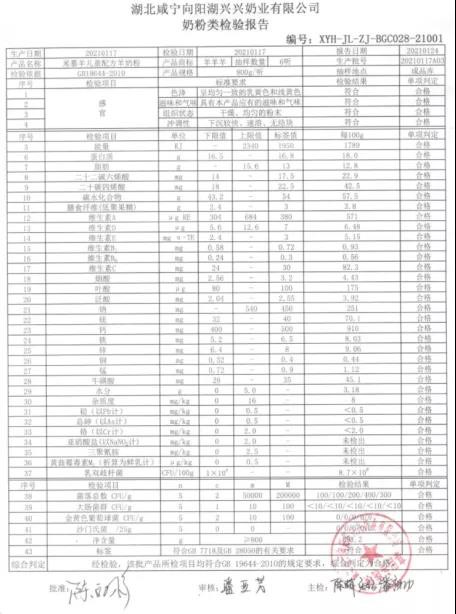 热门动画IP实力加持，米慕羊秀出品牌营销新力量！