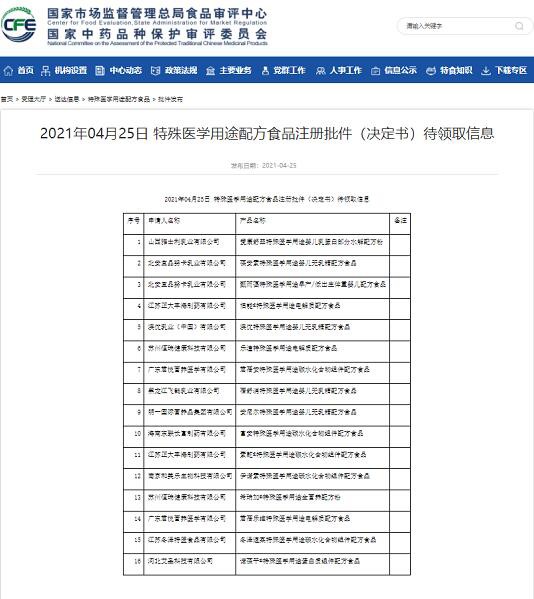 特殊医学用途配方食品注册批件发布   飞鹤、澳优、雅士利、宜品、明一等品牌通过
