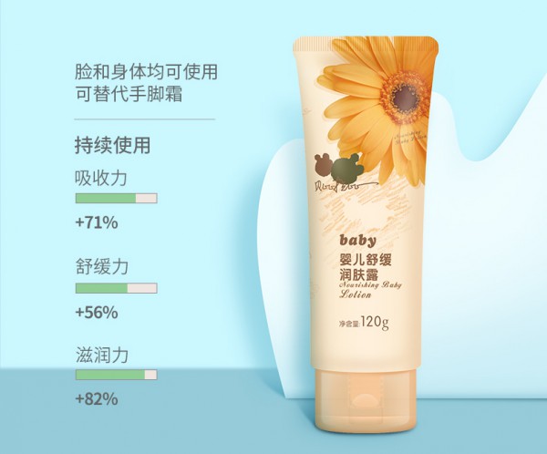 贝比拉比儿童滋润保湿润肤露    滋润舒适·肌肤喝饱水润娇嫩一整天